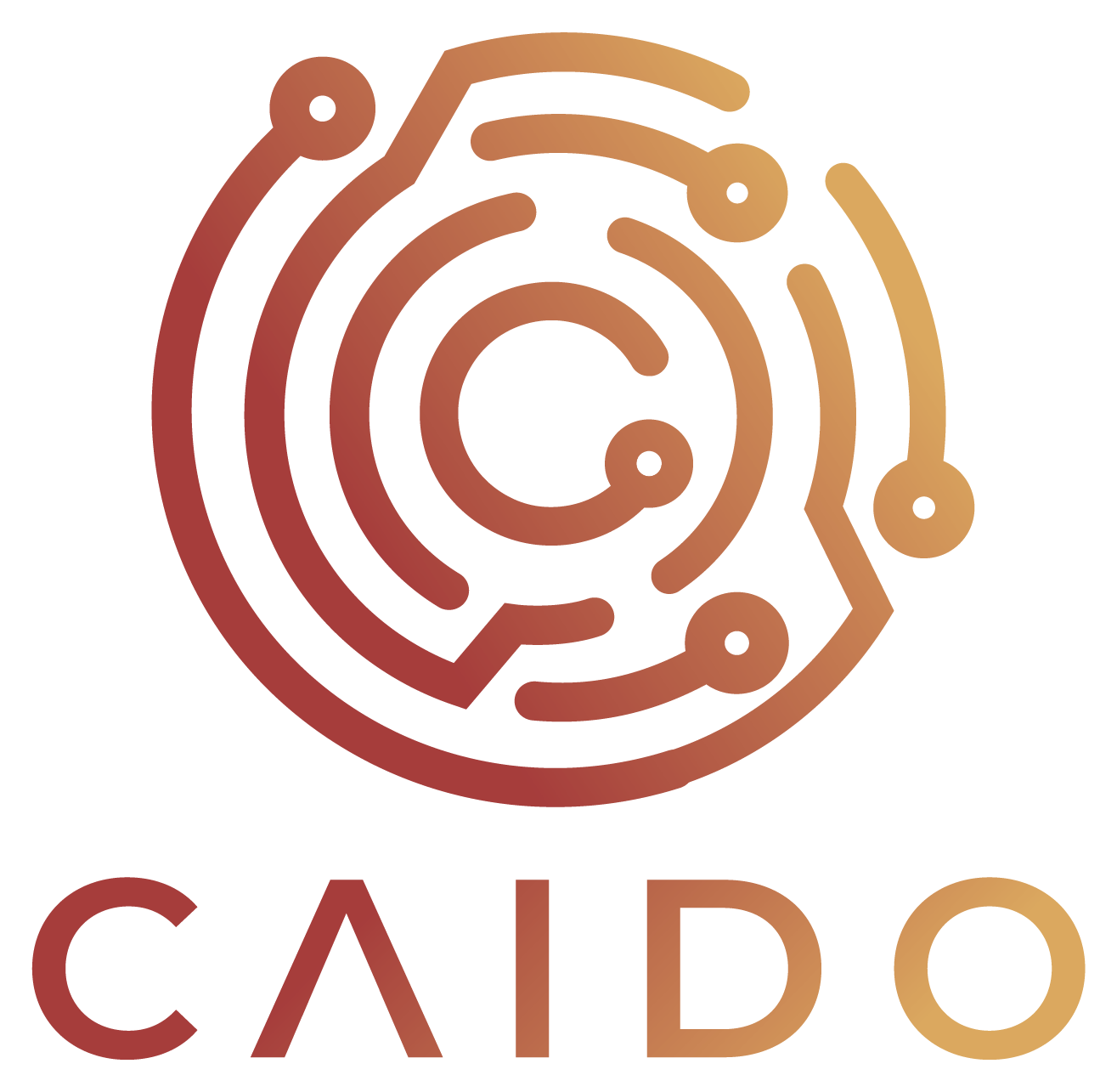 Caido